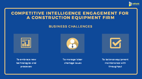 Competitive intelligence engagement for a construction equipment firm