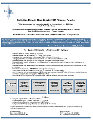 Sallie Mae Earnings Release Supplement