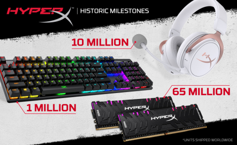 HyperX Shipping Milestone (Graphic: Business Wire)