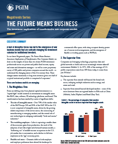 (Fact Sheet) The Future Means Business: Executive Summary