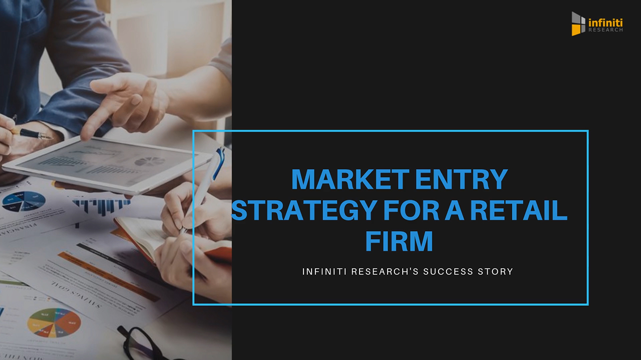 Market entry research for a retail company