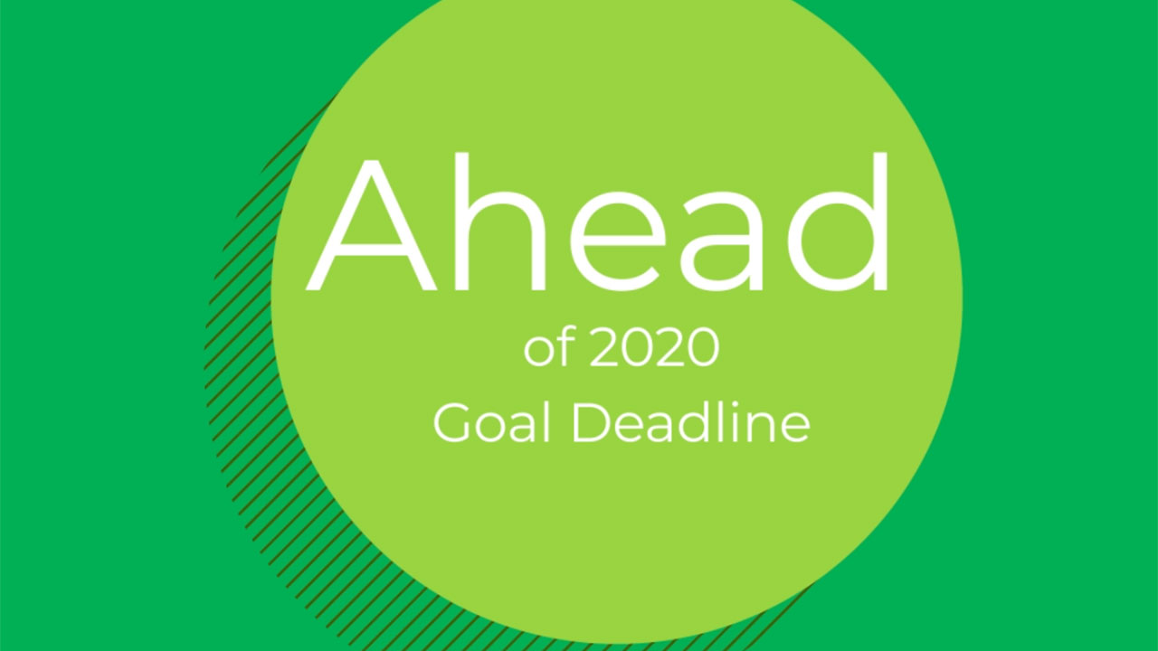 The Procter & Gamble Company (NYSE:P&G) is announcing that it reached its 2020 goal of purchasing 100% renewable electricity in the U.S. and Canada. The company exceeded its original goal by extending the purchase of 100% renewable electricity to Western Europe.