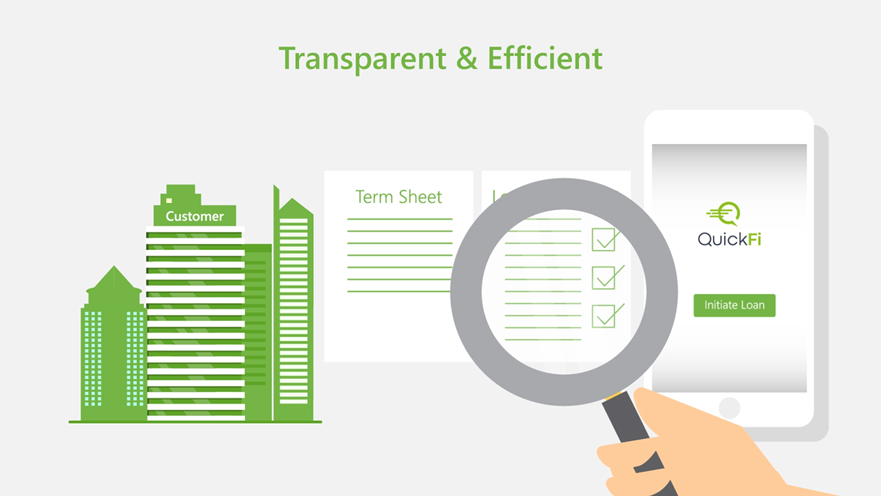 Check out how QuickFi compares to traditional equipment financing. It reduces a three-week process down to just three minutes.