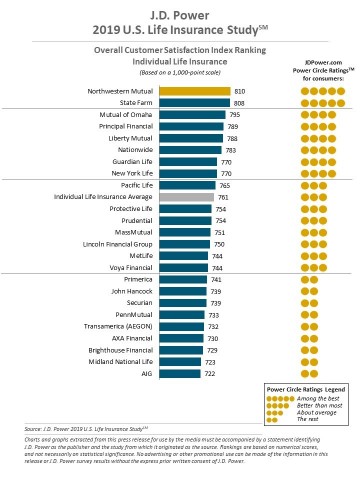 (Graphic: Business Wire)