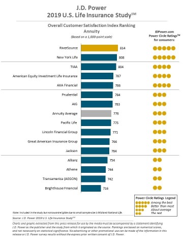 (Graphic: Business Wire)