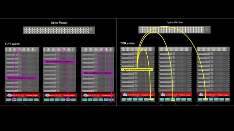 With the addition of cross-domain volume replication, KumoScale software offers data protection at the storage layer while maintaining NVMe® flash performance and low latency. (Graphic: Business Wire)