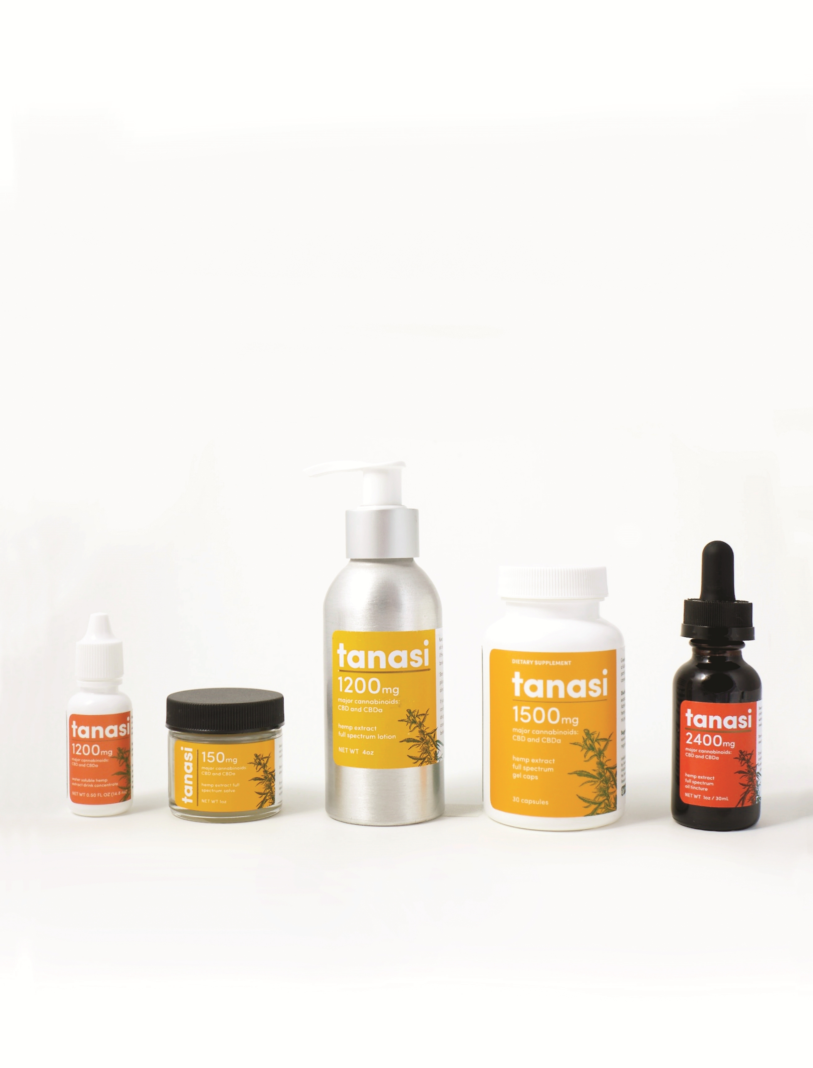 Botanical Innovation Company, GreenWay Herbal Products, Announces Tanasi,  the First University-Developed, Full-Spectrum Cannabinoid Product Line