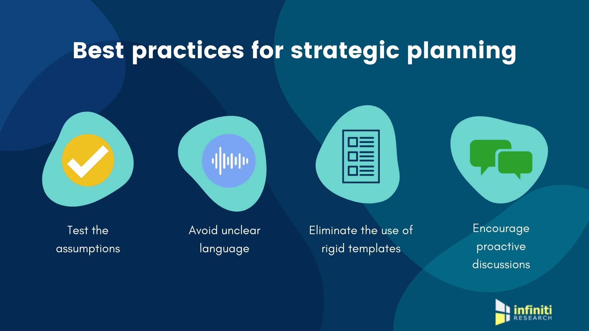 How to Reengineer Your Strategic Planning Framework  Experts at Regarding Business Plan Framework Template