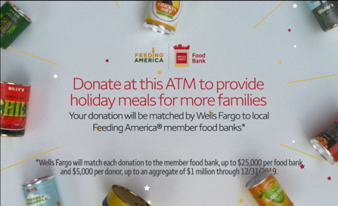 Wells Fargo's Holiday Food Bank program supports Feeding America food banks around the country. Donations accepted online, via text or ATM. (Photo: Business Wire)