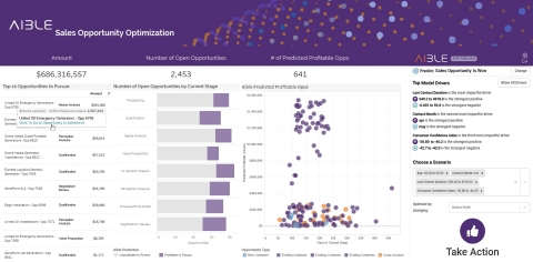 Aible Unveils New Tableau Extension for Optimizing Business Impact