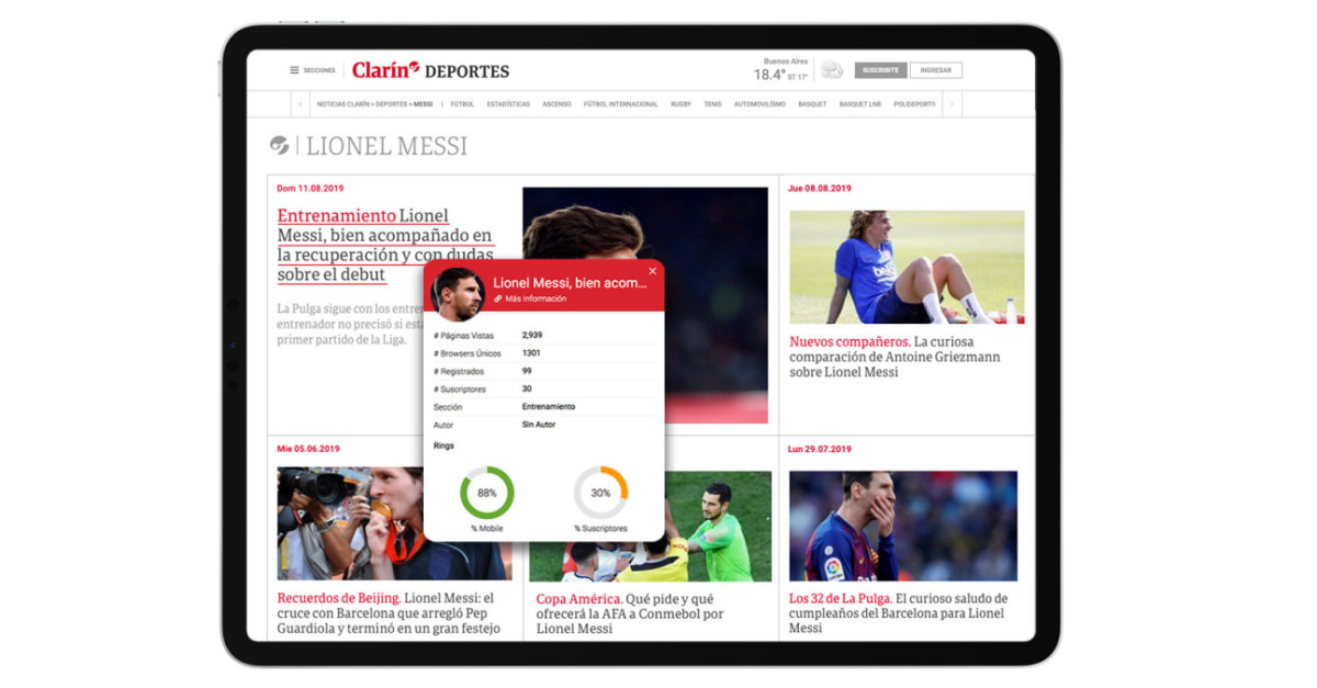 Clarín Embraces MicroStrategy HyperIntelligence™ to Fuel its Digital ...