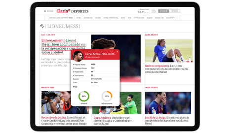 Example of a Clarín HyperIntelligence card for a published article showing readership KPIs. (Graphic: Business Wire)