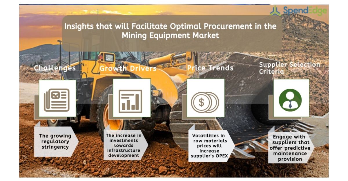 Mining Equipment Buyers Catalogue Q1 2019 by The Mining Equipment