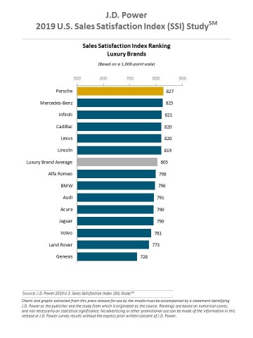 (Graphic: Business Wire)