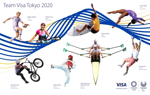 Visa Introduces Team Visa Roster Ahead of the Olympic and Paralympic Games Tokyo 2020 (Graphic: Business Wire)