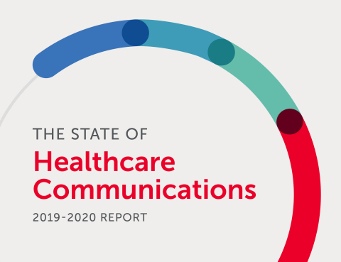 New TigerConnect survey uncovers the state of healthcare communication and how technology solutions can foster better collaboration. (Graphic: Business Wire)