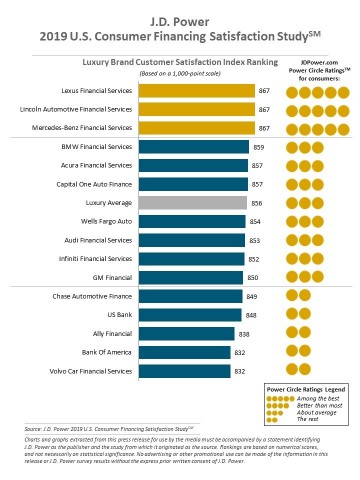 (Graphic: Business Wire)