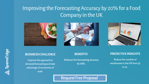 Improving the Forecasting Accuracy by 20% for a Food Company in the UK.