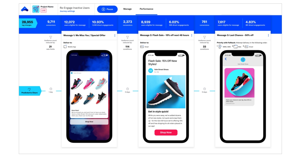 Airship lance Airship Journeys, un nouvel outil révolutionnaire de