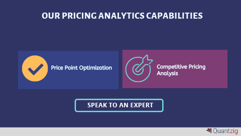 OUR PRICING ANALYTICS CAPABILITIES