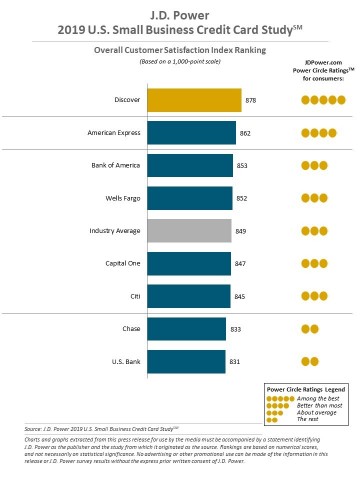 (Graphic: Business Wire)