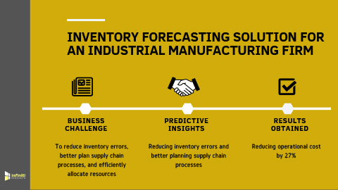 Reducing Operational Cost by 27% for an Industrial Equipment Manufacturer Using Inventory Forecasting Solution