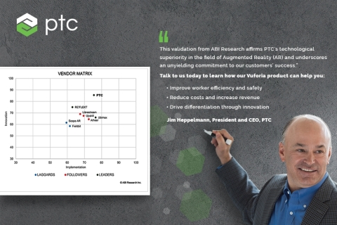 ABI Research Names PTC a Leader in Enterprise Augmented Reality Platforms (Graphic: Business Wire)