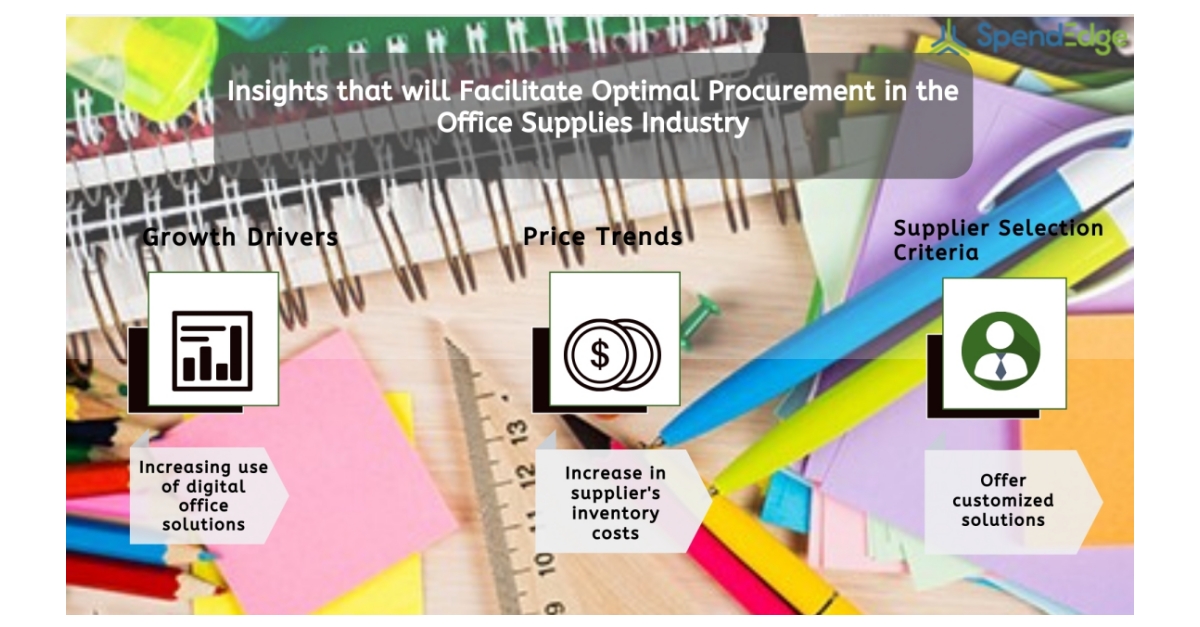 office supply industry