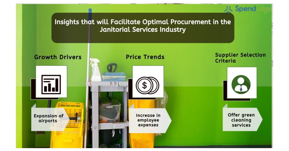 SpendEdge Forecasts a Spend Growth of Over USD 30 Billion for the