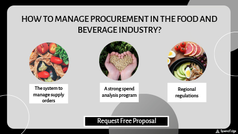 How to Manage Procurement in the Food and Beverage Industry?