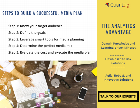 Steps To Build a Successful Media Plan