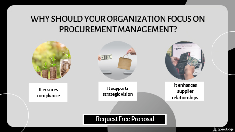 Why Should Your Organization Focus on Procurement Management?