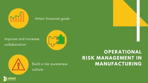 Benefits of improving operational risk management in manufacturing (Graphic: Business Wire)