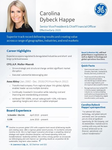 Carolina Dybeck Happe Bio Highlights (Graphic: GE)