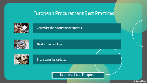 European Procurement Best Practices.