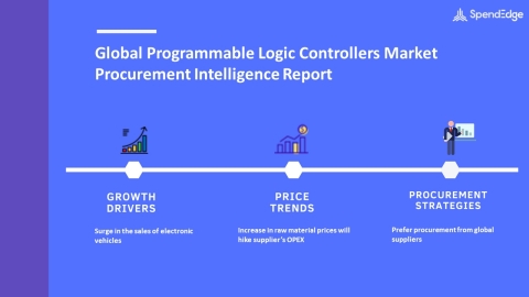 SpendEdge, a global procurement market intelligence firm, has announced the release of its Global Programmable Logic Controllers Market Procurement Intelligence Report. (Graphic: Business Wire)