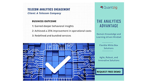 Quantzig's Telecom Analytics Engagement Outcome