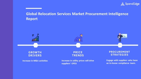 SpendEdge, a global procurement market intelligence firm, has announced the release of its Global Relocation Services Market Procurement Intelligence Report. (Graphic: Business Wire)