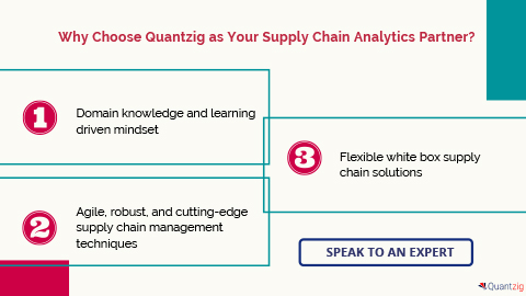 Why Choose Quantzig as Your Supply Chain Analytics Partner?