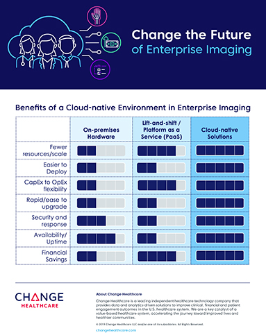 Benefits of a Cloud-Native Environment in Enterprise Imaging