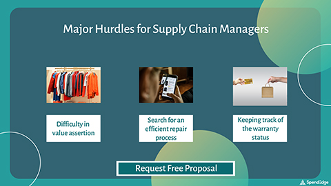 Major Hurdles for Supply Chain Managers.