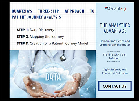 Quantzig's Three-step Approach to Patient Journey Analysis