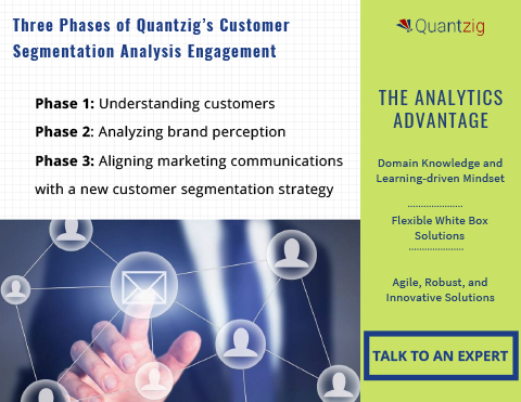 Three Phases of Quantzig’s Customer Segmentation Analysis Engagement