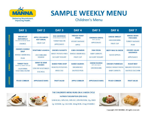 Children's Sample Weekly Menu. Infographic courtesy of MANNA.