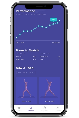 PIVOT Yoga tracks a yogi's overall performance over time, highlights strengths and weaknesses, and allows comparisons of specific poses at different times. (Photo: Business Wire)