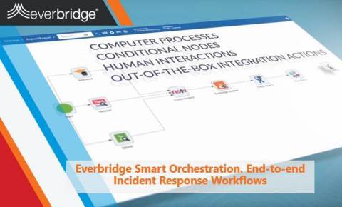 Everbridge Smart Orchestration Cockpit Allows IT Organizations to Build and Customize Automated Operational Workflows to Improve Efficiency and Accelerate Incident Resolution Time (Photo: Business Wire)