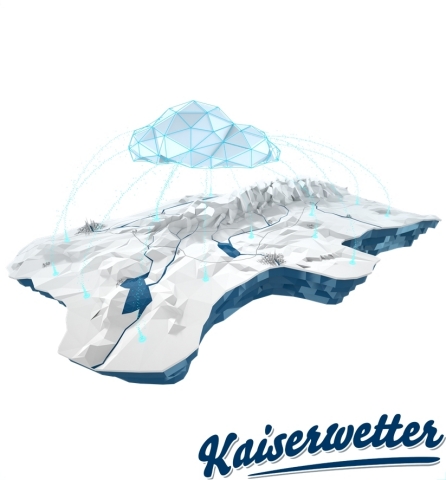Kaiserwetter launches ARISTOTELES Sky – The Energy Cloud for Nations, to help governments speed up the transition to clean energy and mitigate transition risks. (Graphic: Business Wire)
