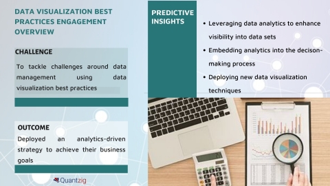DATA VISUALIZATION BEST PRACTICES ENGAGEMENT OVERVIEW (Graphic: Business Wire)