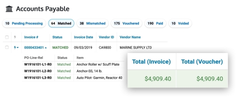 SourceDay Accounts Payable Collaboration (Graphic: Business Wire)