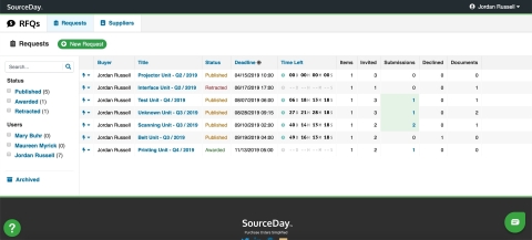 SourceDay RFQ Collaboration (Graphic: Business Wire)